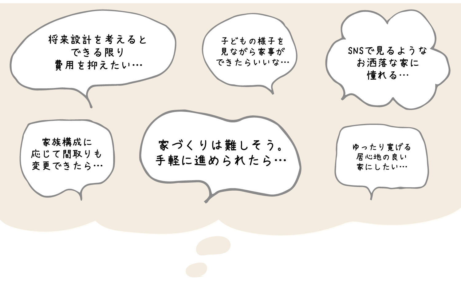 【平屋も建てられます◎】”定額制”注⽂住宅について何でも質問会