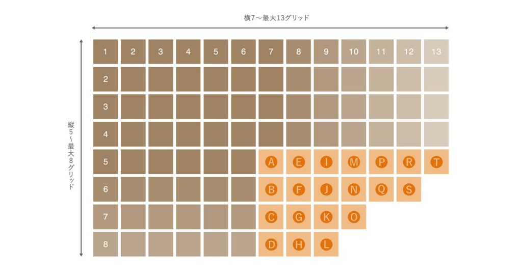 グリッドイメージ
