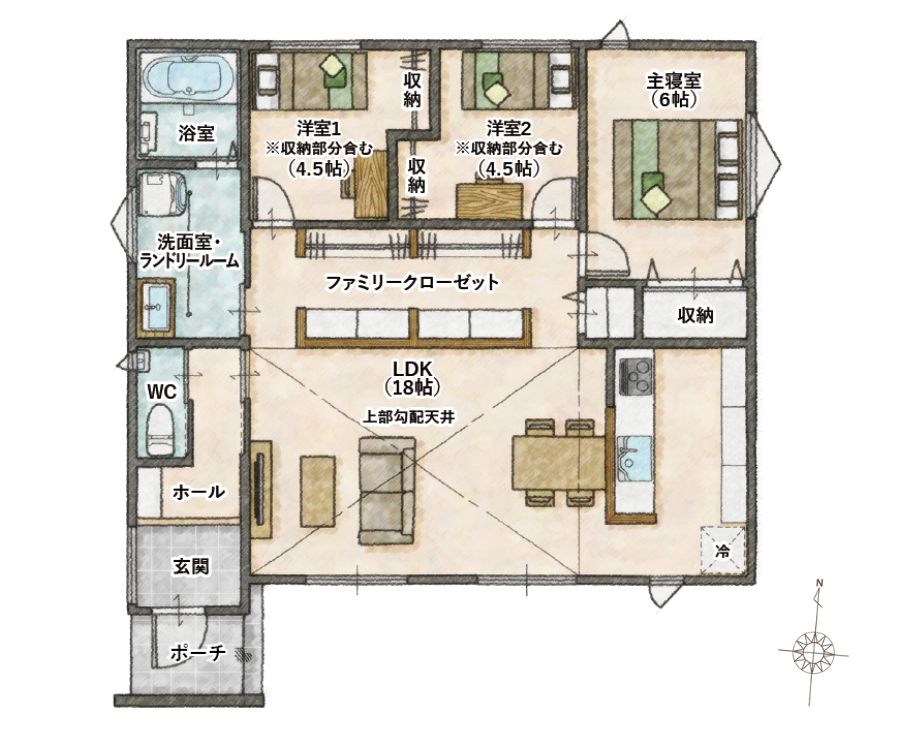 西富井の間取り